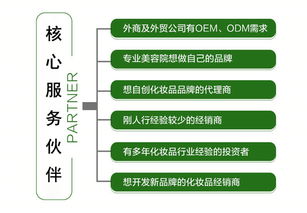 滋润护手霜批发 玫丽盼 在线咨询 揭阳护手霜批发